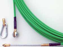 Cables guias para electricistas Anguila 